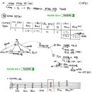 키스더기타