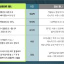 진주치과기공소 이미지