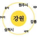 (유)더굿카 이미지