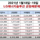 (주)신영에너지 이미지