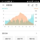 기체육공원 이미지