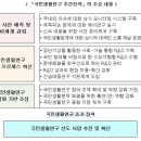 국민생활과학
