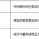 혜성소아청소년과의원 이미지