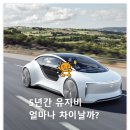 현대상용카 | 전기차 vs 수소차, 5년간 유지비 얼마나 차이날까?