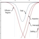 대미사 | Airpura R600 공기청정기 구매&amp;사용후기