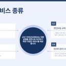 군산서비스기아오토큐 네이버블로그