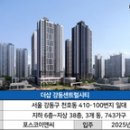 휴양모텔 이미지