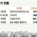 서초역로또 이미지
