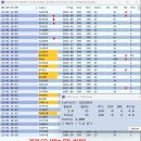 2026 CQ 160m CW LOG 이미지
