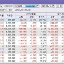 엠에스에스지