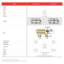 티에스엠(TSM) 이미지