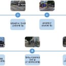 마장국민체육센터 티스토리