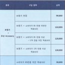 유니보청기