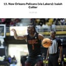 오늘자 (24/1/5) Bleacher Report 2024 Mock draft 이미지