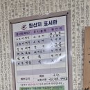 맛고을 고등어 정식 | 경북 영천 맛집, 엔틱한 소품들과 맛있는 집밥이 그리울 땐? 가정식집밥 전문점 작산맛고을 내돈내산 후기