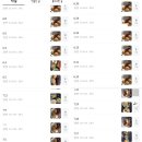 마이애미짐 대연점 이미지