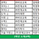 덕산출판사