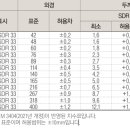 평화철물점