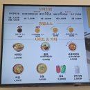 누들꼬마김밥 | [평택] 동삭동 김밥 분식 맛집 선비꼬마김밥 지제점 후기