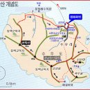 우현주유소 이미지