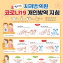 중앙치과의원 이미지