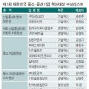 (유)금성하이텍 이미지