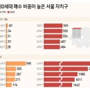 부동산이즈래미안크리시엘공인중개사사무소 이미지