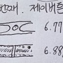 태원약국