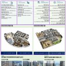 청주행정타운코아루휴티스경로당 이미지