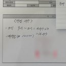 슬기로운 정리수납 | [내돈내산 후기] 숨고 정리업체 ‘슬기로운 정리생활(유은정)’ 드레스룸 정리 만족 후기