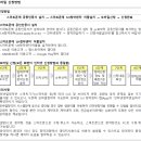 논산대교휴먼시아 이미지