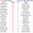세종휴먼텍 이미지
