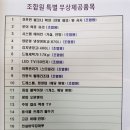 도마변동 1구역 촉진구역 재개발 정비사업 네이버블로그