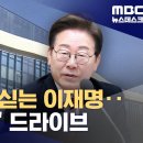 경제인력