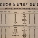 와플대학둔전캠퍼스