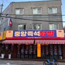 경기도 수원시 영통구 산남로4번길 네이버블로그