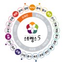 청소년 감성교실 4-관계회복 인성 | [교실혁명 선도교사 연수 1일차 ] 학생 개별 특성을 고려한 사회 정서성장 지원