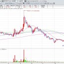 태양금속 이미지