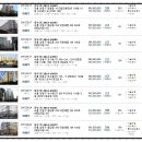 이화아파트경로당 이미지