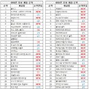 (주)스튜디오쉘터 포모스