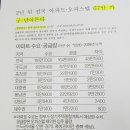 올림픽 개최지 도시인 평창/ 수익형 평창 라마다 호텔 분양 이미지