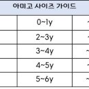 마켓아미고 - 익산시 배산로20길 24 | 마켓아미고