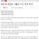 사임당가구 이미지