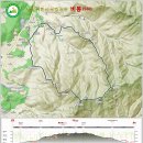 도원산악회 6월 정기산행... 북한산(비봉) 이미지