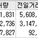 (주)레이바이오에이치앤비 이미지
