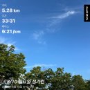 국사봉 입구 | 의왕 해파리 등산코스 청계사에서 이수봉·국사봉까지