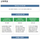 인천도림초등학교 이미지