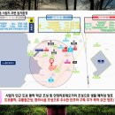 고덕지역주택조합(코오롱하늘채) 이미지