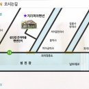 펜션피아 이미지