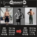 도움pt | 반포동헬스장 도움PT&amp;필라테스 업체 정보 후기
